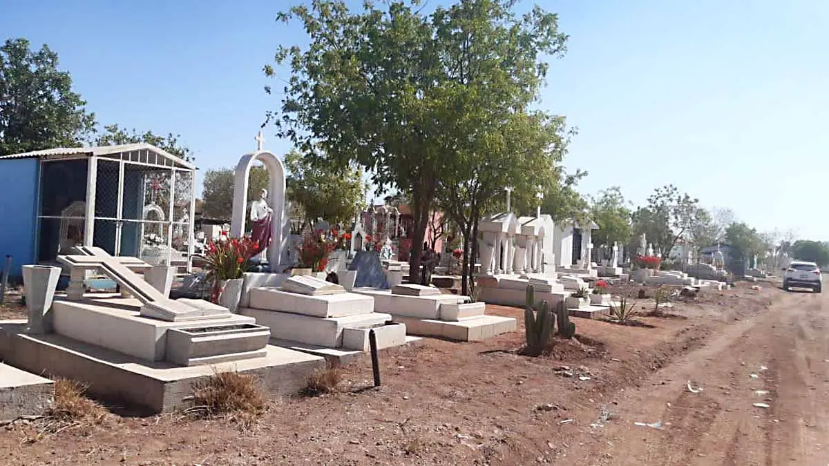 Día de Muertos en pandemia