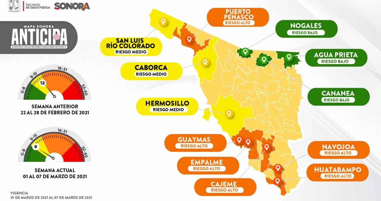 Es meta de todos evitar tercera ola de contagios