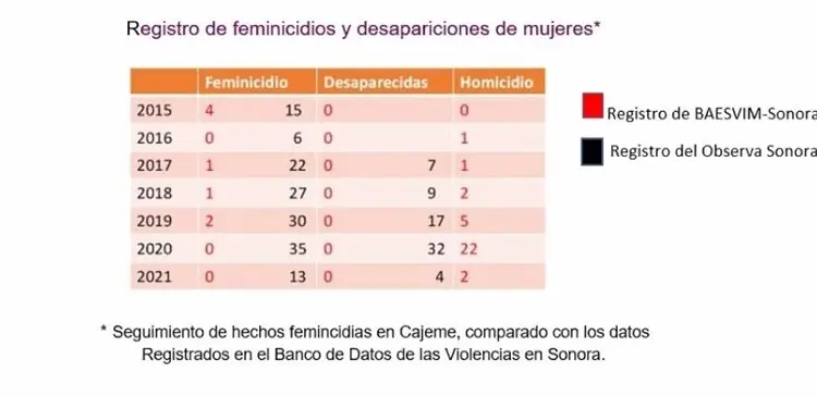 imagen-cuerpo imagen-cuerpo