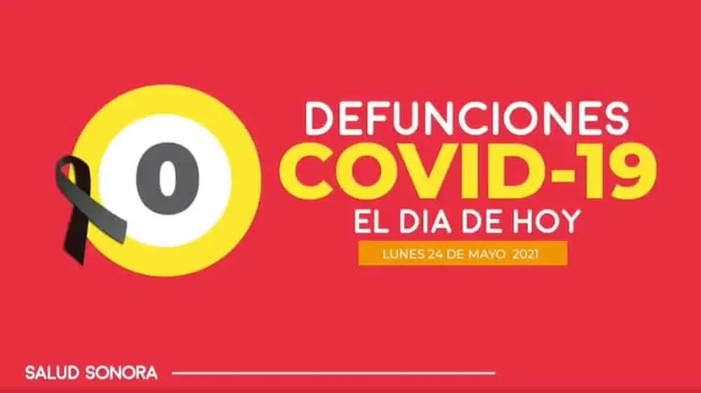 En un día, no se registraron muertos por Covid-19 en Sonora