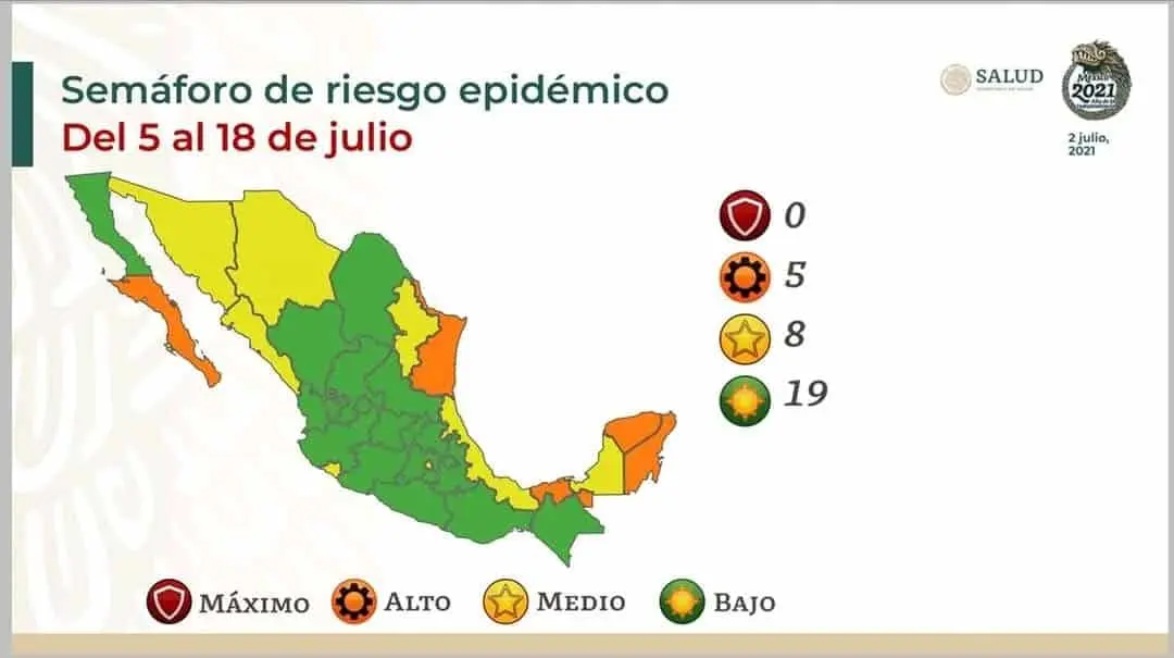 Sonora se queda en color amarillo a nivel nacional