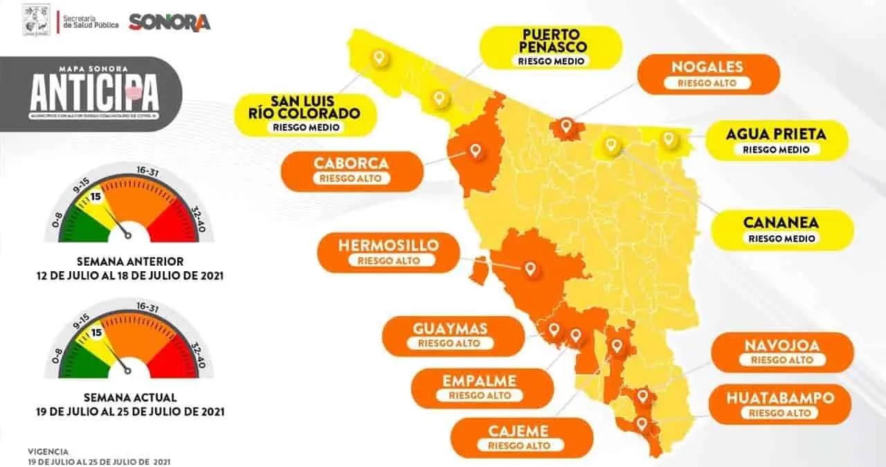 Pandemia de no vacunados