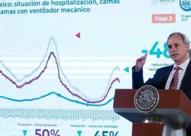 Más menores mueren por accidentes que por Covid: López-Gatell