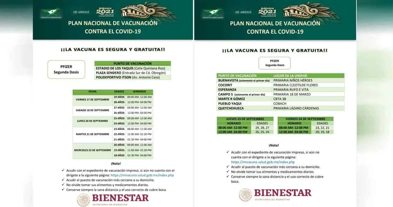 Fechas para segunda dosis de Pfizer 18-29 años