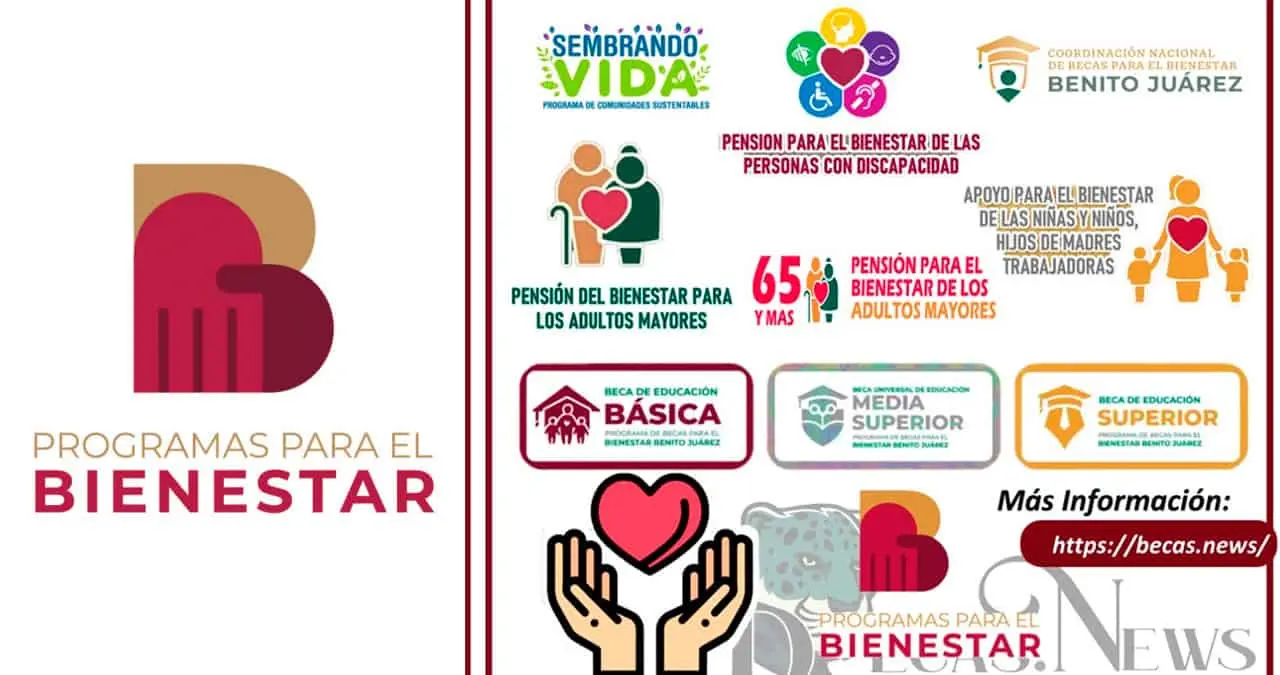Banco del Bienestar: Conoce cuáles son los pagos gratuitos que podrás cobrar mediante cajeros