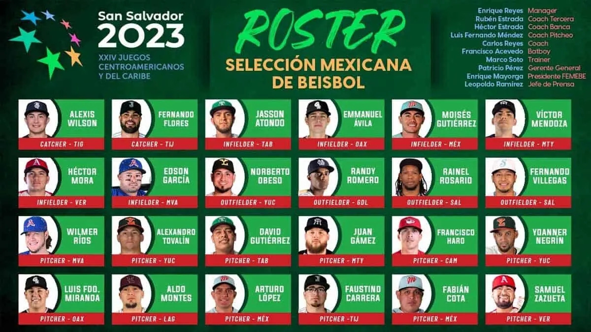 Cuatro Yaquis de Obregón encabezan Selección Mexicana de Beisbol