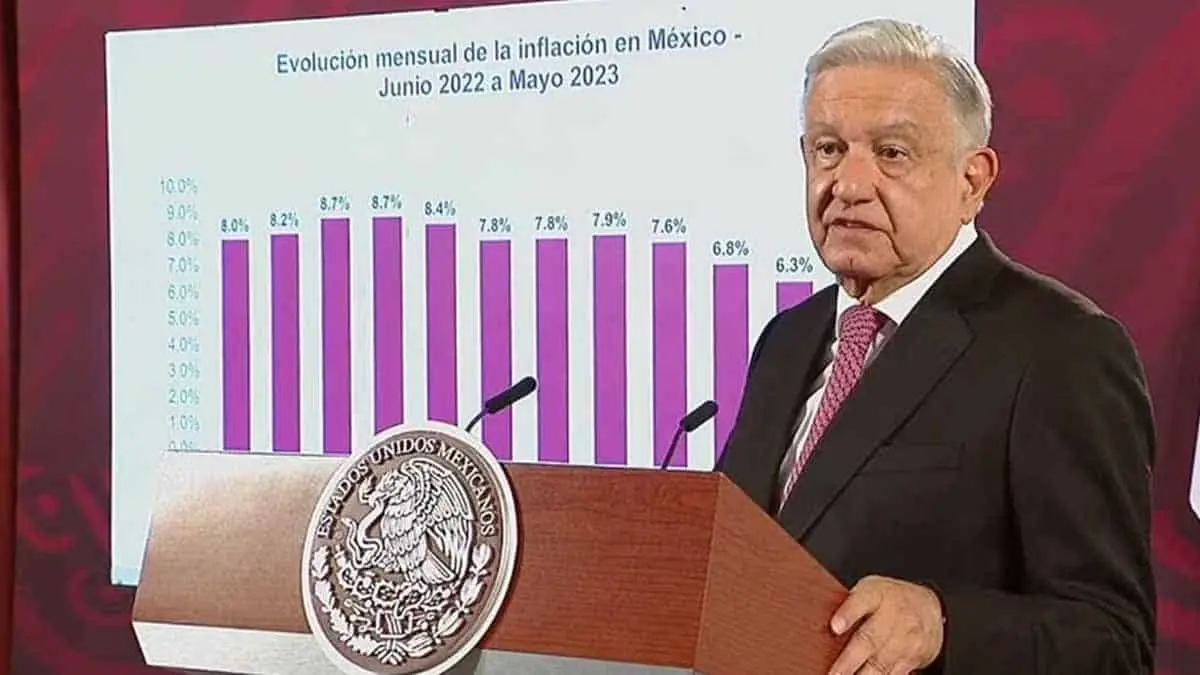 AMLO inicia la mañanera con dos buenas noticias en la economía de México