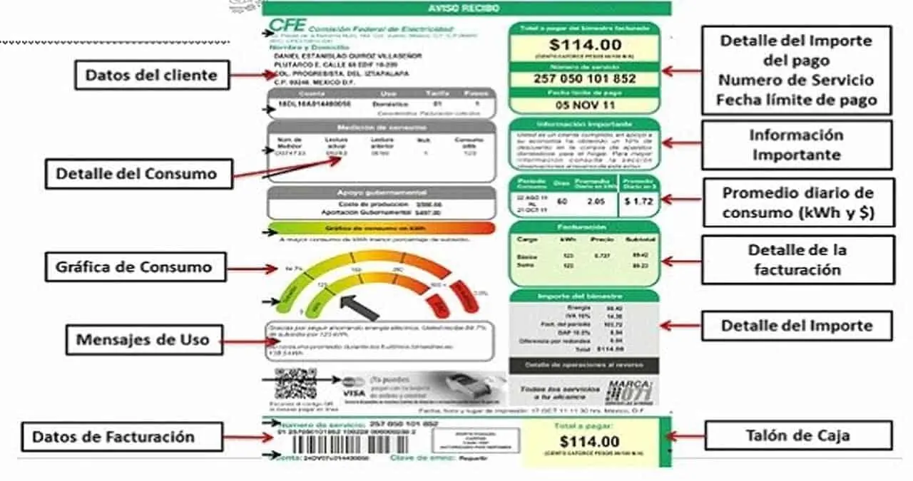 ¿Cómo leer y entender tu recibo de luz CFE? Aquí te explicamos