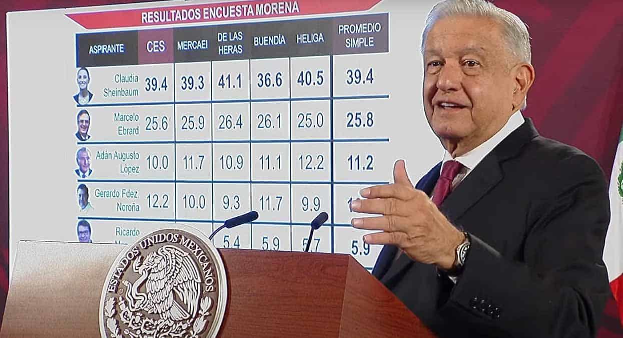 AMLO se pone feliz tras triunfo de Claudia Sheinbaum