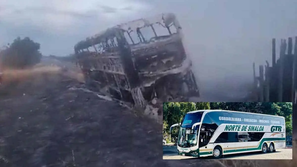 Esta es la lista oficial de heridos en el camionazo en Sinaloa