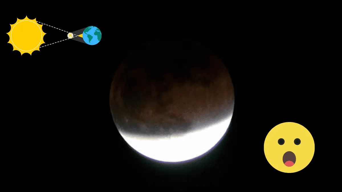 Eclipse lunar penumbral llega antes del eclipse solar; aquí te decimos donde se podrá ver