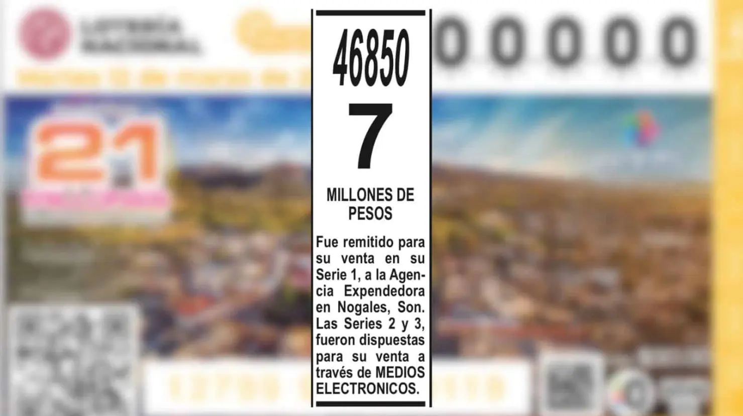 Foto: Lotería Nacional
