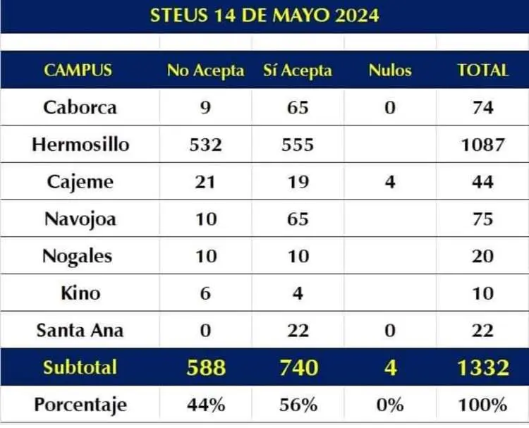 imagen-cuerpo