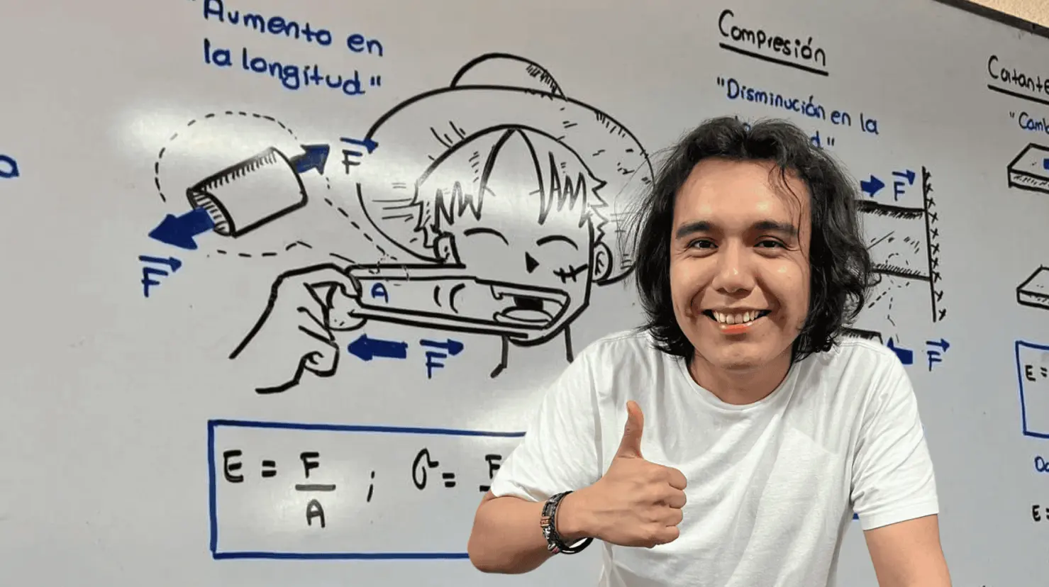 Profesor mexicano utiliza One Piece para sus clases de Física y Matemáticas | VIDEO