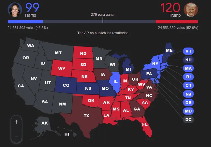 Así se encuentra el mapa electoral en Estados Unidos a las 7:00 pm tiempo de Sonora
