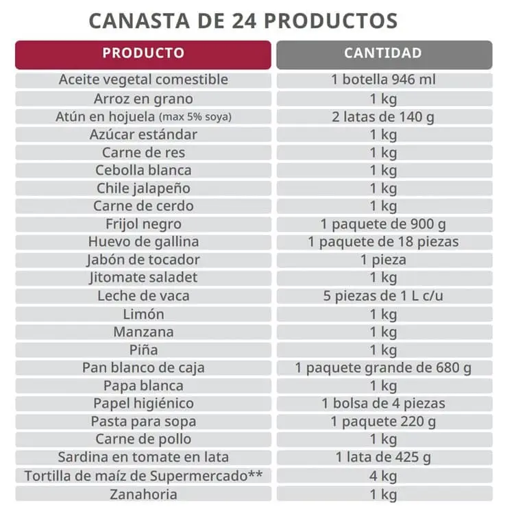 imagen-cuerpo imagen-cuerpo