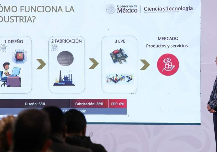 Diseñará Sonora semiconductores