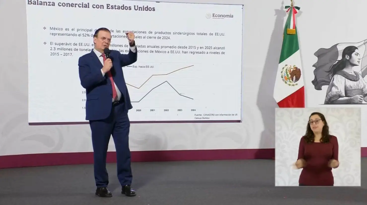 Gobierno de México rechaza aranceles al acero y aluminio