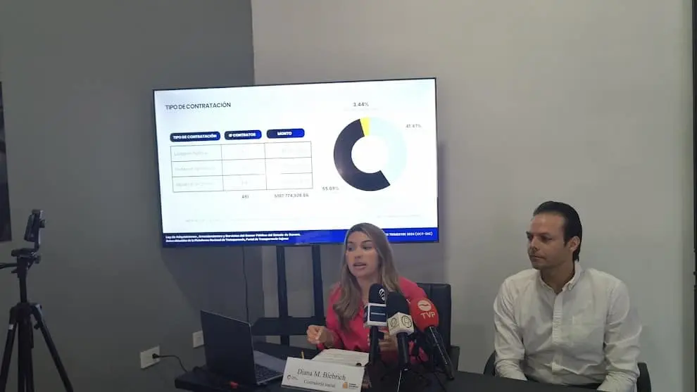 Cajeme Cómo Vamos presenta resultados del programa A dónde va tu dinero