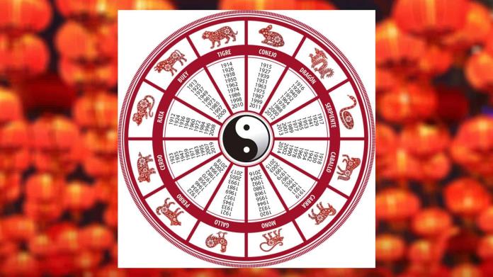 Horóscopo chino: Descubre lo que te depara para este sábado 22 de marzo Horóscopo chino: Descubre lo que te depara para este sábado 22 de marzo