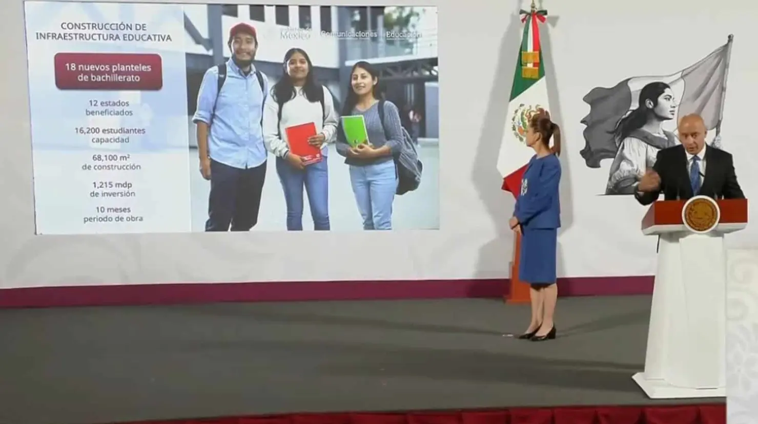 Gobierno de Sheinbaum invertirá mil 215 mdp para construir 18 bachilleratos en estos 12 estados