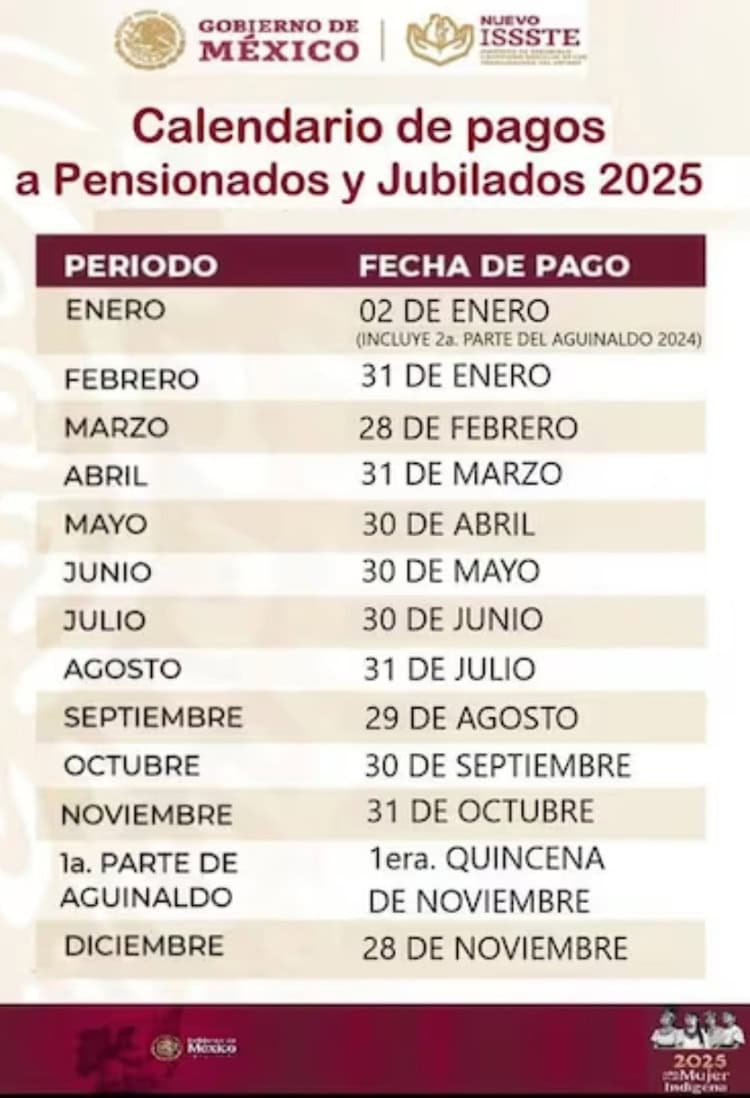 imagen-cuerpo imagen-cuerpo