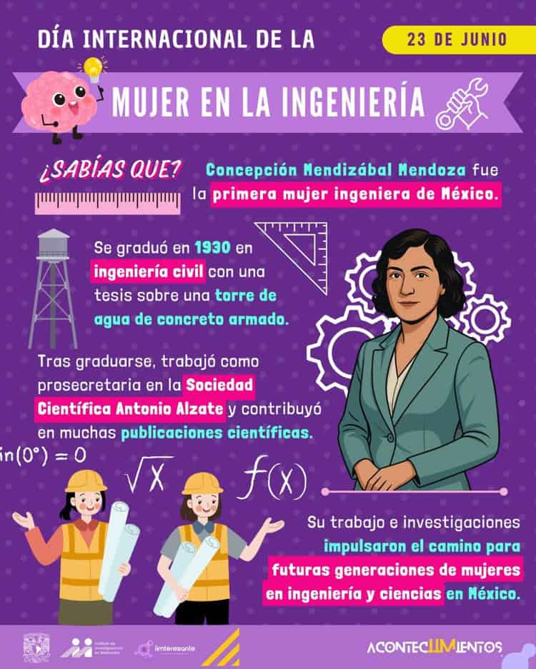 imagen-cuerpo imagen-cuerpo