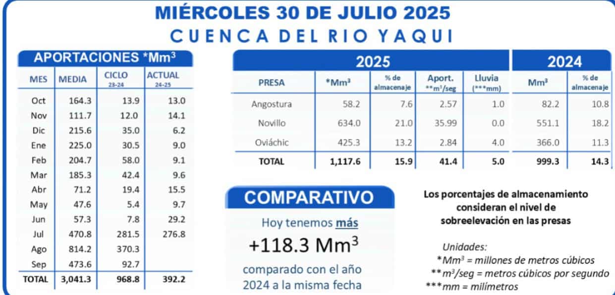 imagen-cuerpo