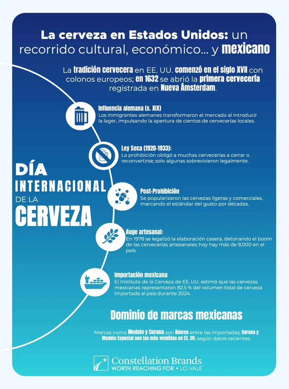 imagen-cuerpo