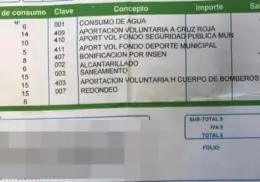 Sigue sin aplicarse el nuevo fondo para seguridad pública de Cajeme