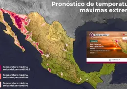 Alertan por calor extremo en Sonora; se prevén 45 °C con sensación térmica aún mayor