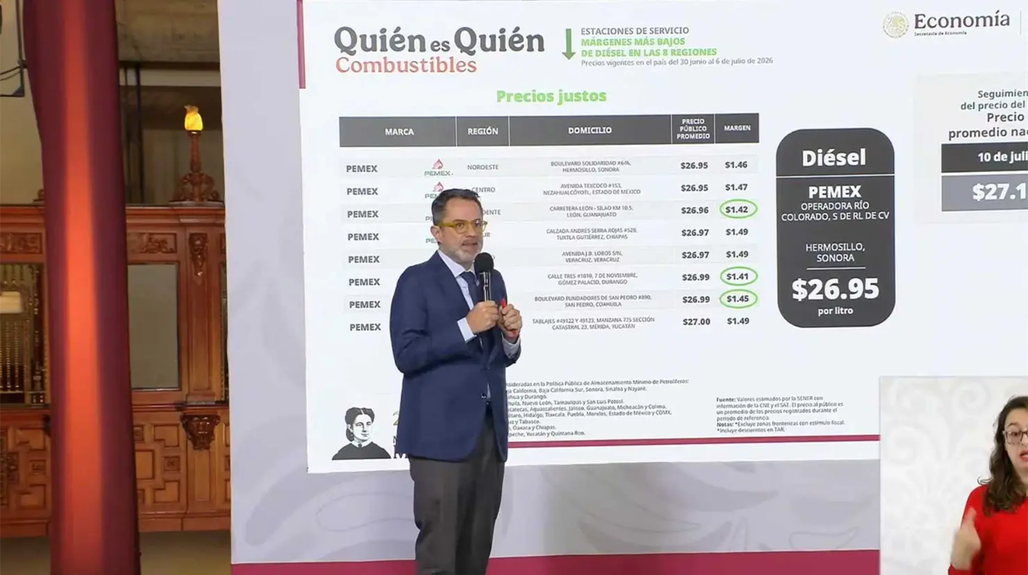 Exhibe Profeco a gasolineras que mantienen sobreprecios en el diésel