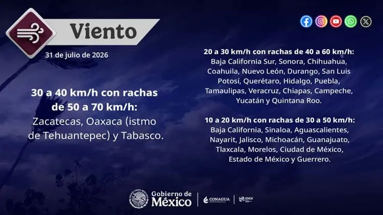 imagen-cuerpo