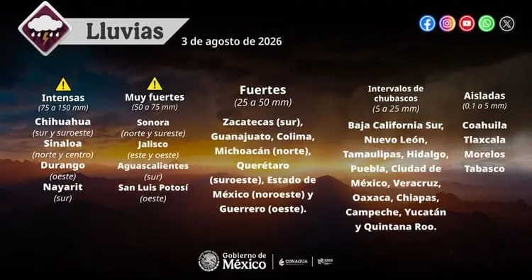 imagen-cuerpo imagen-cuerpo