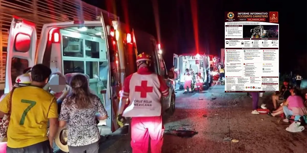 Protección Civil de Empalme publicó el listado preliminar de personas afectadas, detallando su clasificación de triage, hospitales de traslado y estado de salud tras el camionazo ocurrido en la carretera federal México 15. (Fotos/Redes sociales)