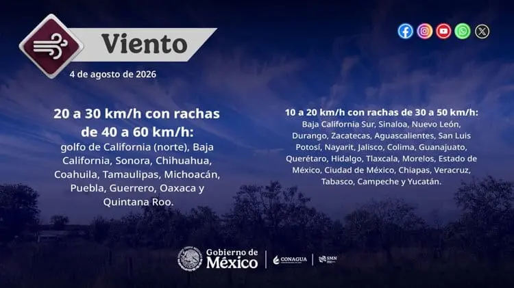 imagen-cuerpo