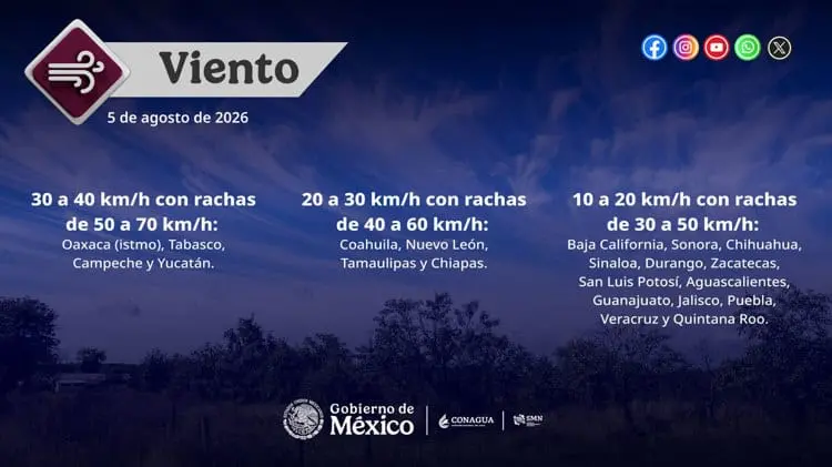 imagen-cuerpo imagen-cuerpo