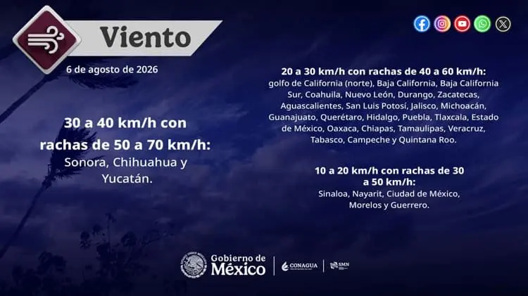imagen-cuerpo