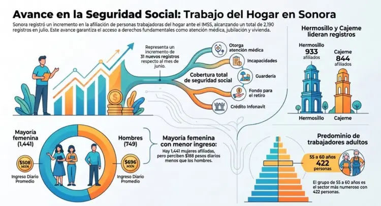 imagen-cuerpo