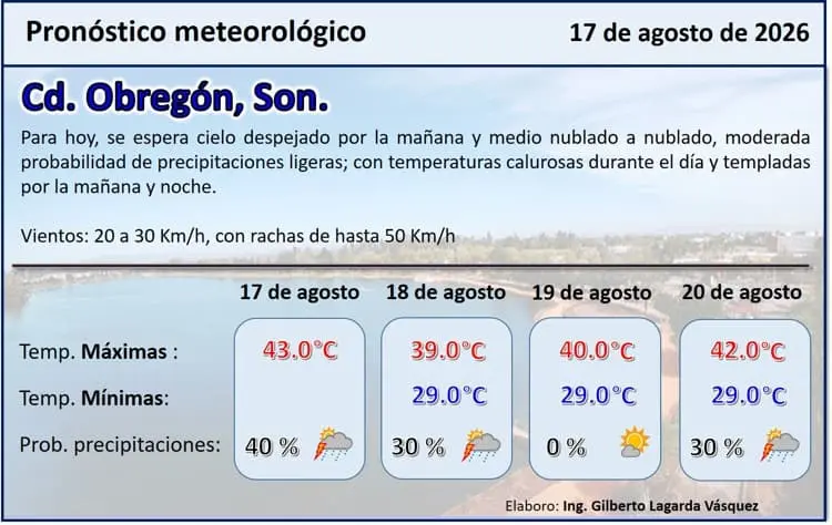 imagen-cuerpo