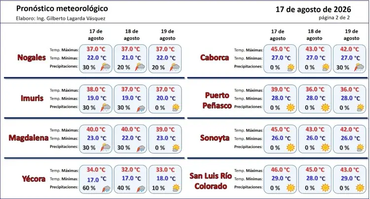 imagen-cuerpo