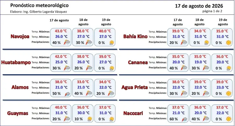 imagen-cuerpo