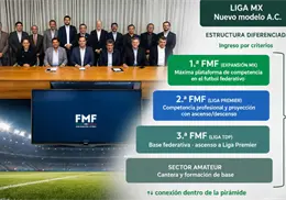 Futbol mexicano tendrá nuevo modelo deportivo