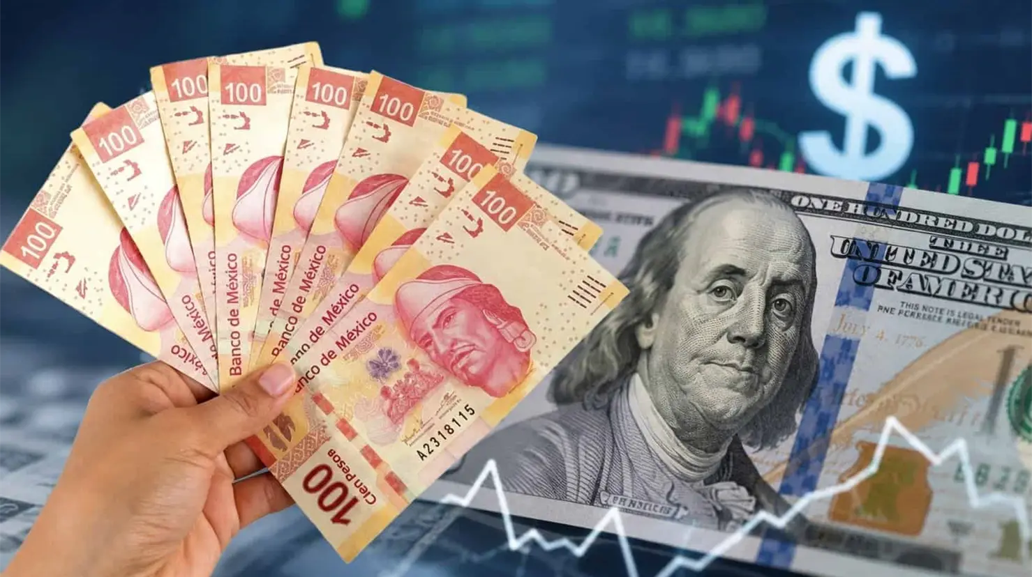 Citibanamex ofrece el mejor precio de compra y Banorte el de venta