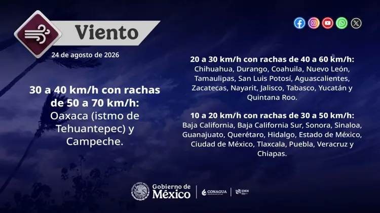 imagen-cuerpo