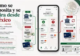Cómo se deposita y se retira desde México: SPEI, OXXO y verificación con INE y CURP