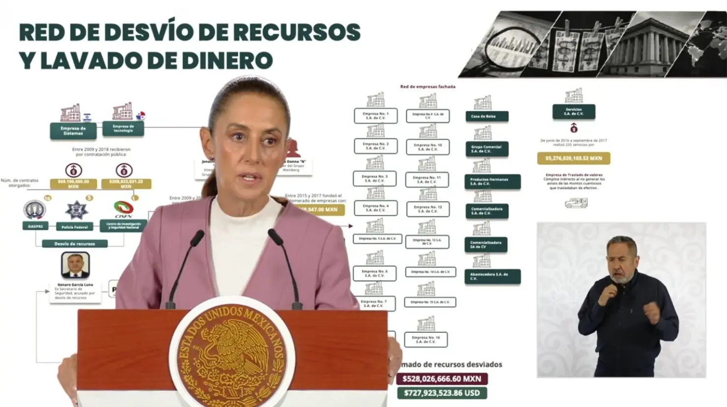 Sheinbaum revela qué harán con los más de 100 millones recuperados del caso García Luna