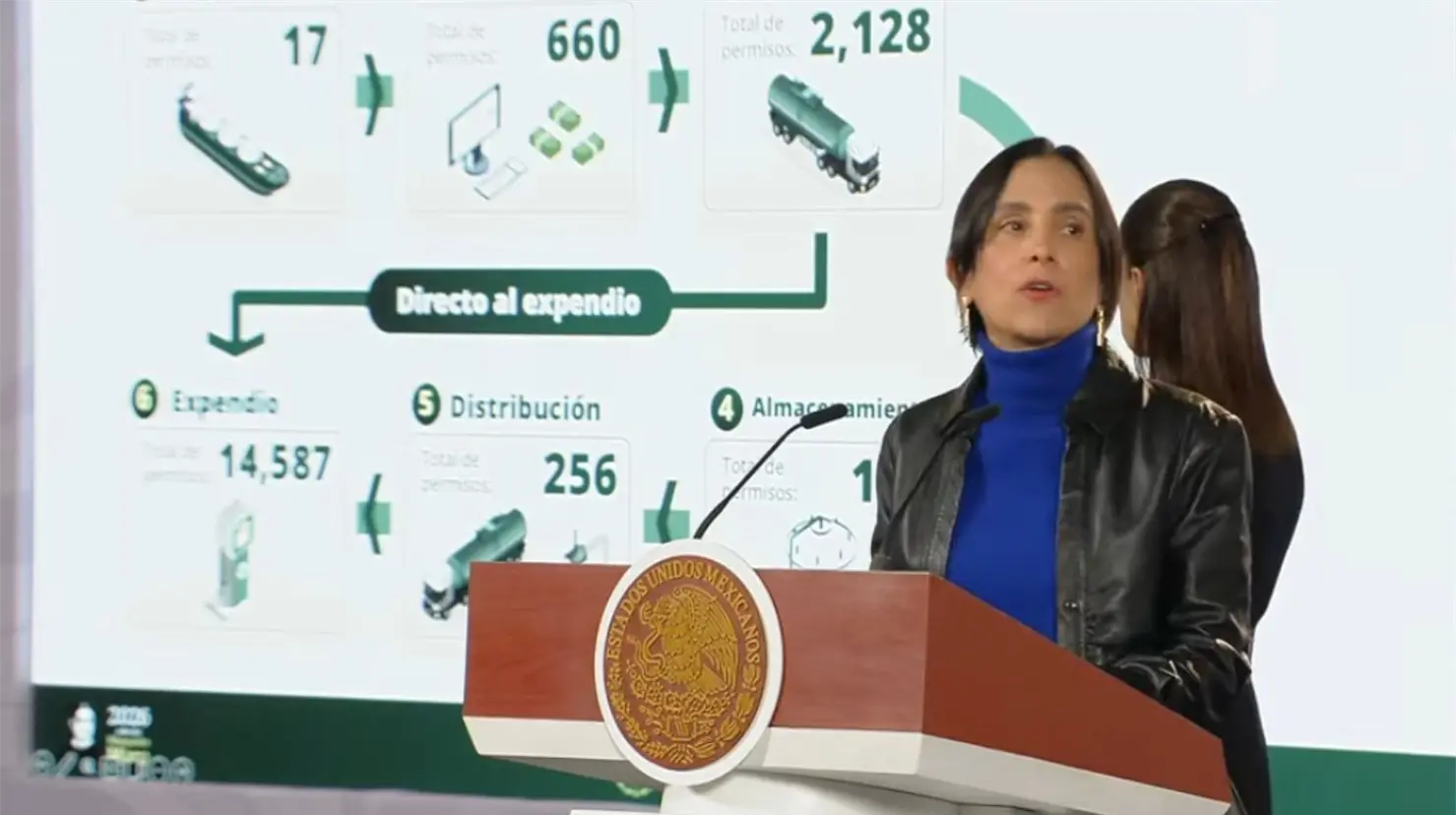 Se señaló que en esa área operan desde hace años empresas relacionadas con actividades industriales, comercio exterior, cabotaje y pesca. Foto: Mañanera del Pueblo
